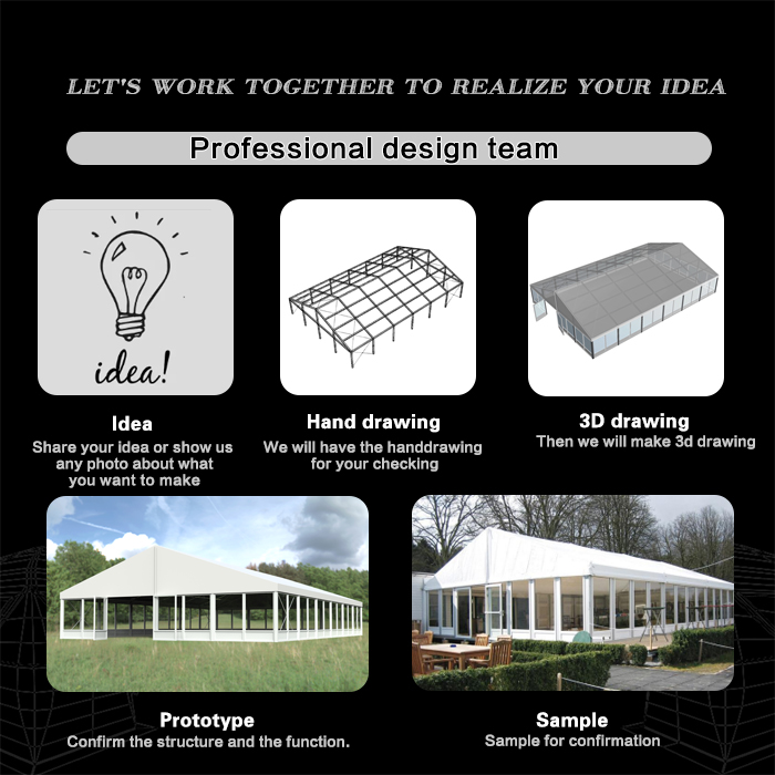 Custom Size Clear Glass EventT - đánh giá và giá Outdoor Furniture Waterproof
