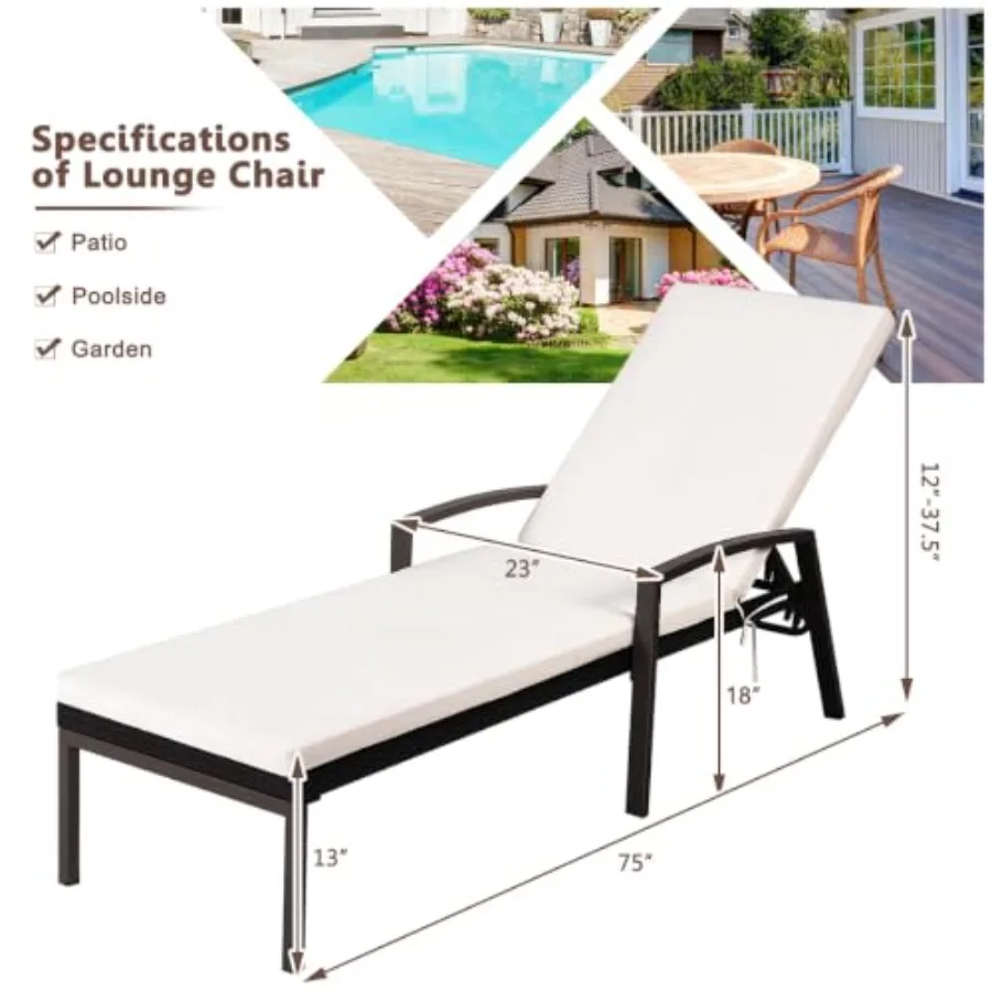 Patio chaise lounge set for ou - đánh giá và giá Rattan Lounge Set