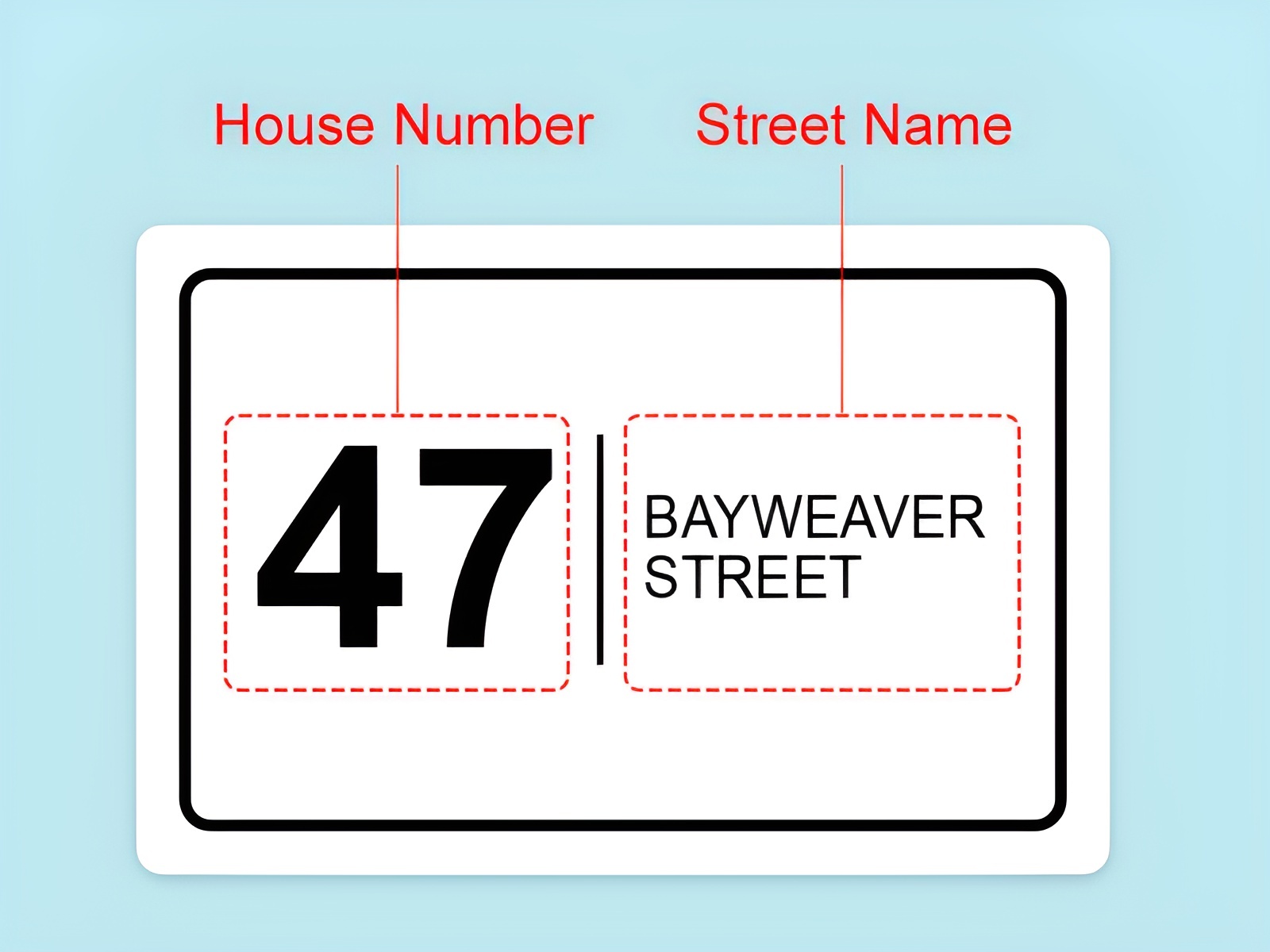Customized Wheelie Bin Sticker - đánh giá và giá Outdoor Furniture Waterproof