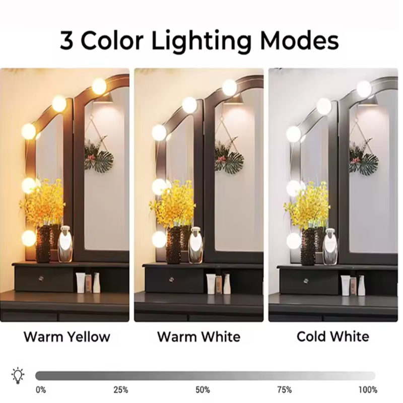 Hollywood Makeup Vanity Lamp D - đánh giá và giá Outdoor Furniture Dining
