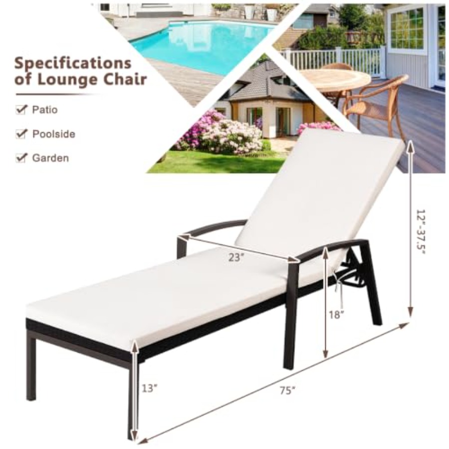 Patio chaise lounge set for ou - đánh giá và giá Rattan Lounge Set